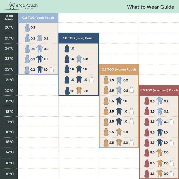 Cocoon Swaddle Sack 0.2 TOG