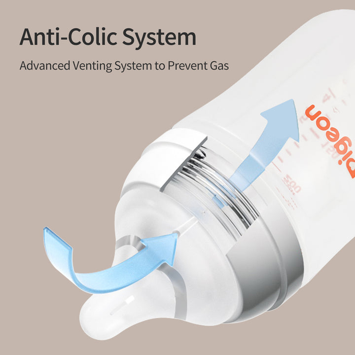 Newborn Feeding Gift Set (0M-6M)