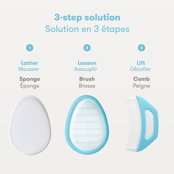 DermaFrida le fixateur de flocons