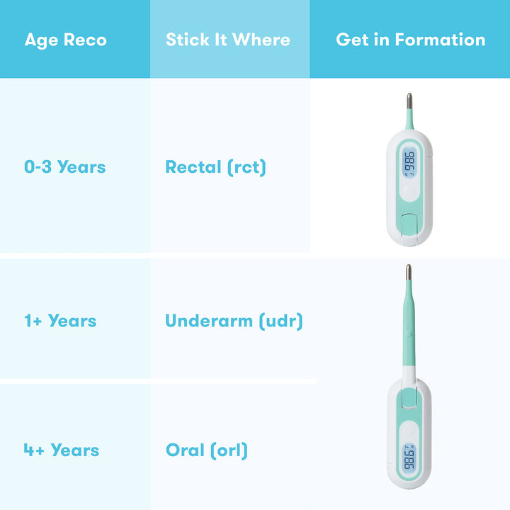 3-in-1 True Temp Digital Thermometer