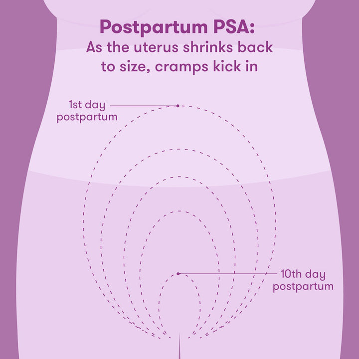 Heat Relief Uterine Patches