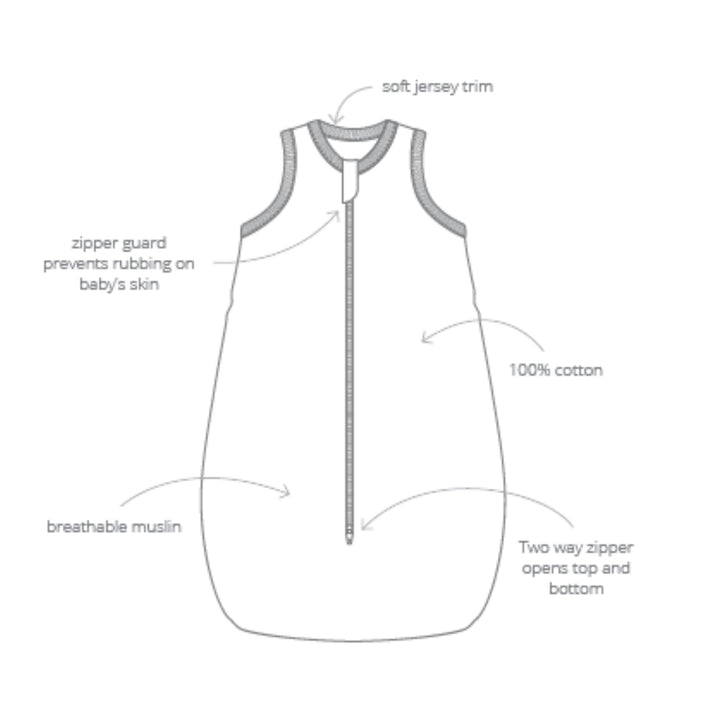 Gigoteuse 1.0TOG