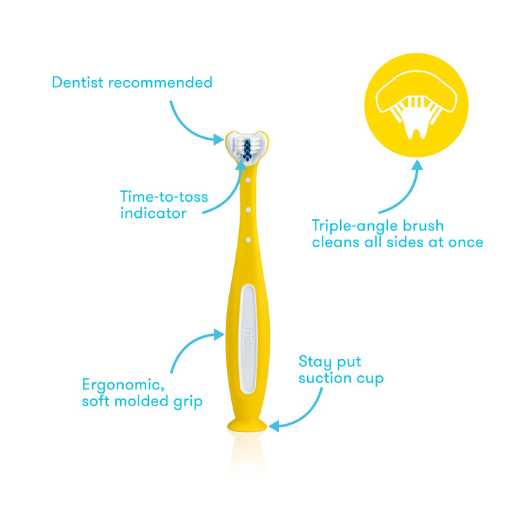 SmileFrida Triple Angle Toothhugger - Yellow