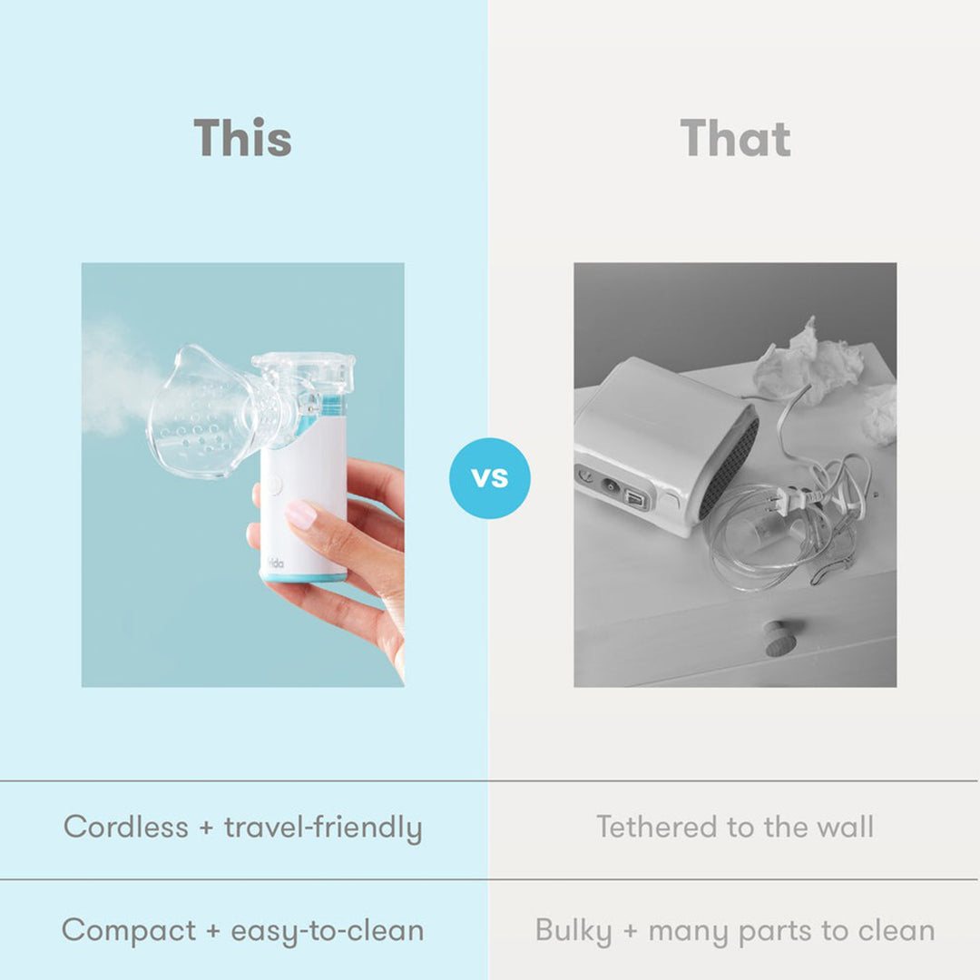 Ultra-Quiet Portable Nebulizer