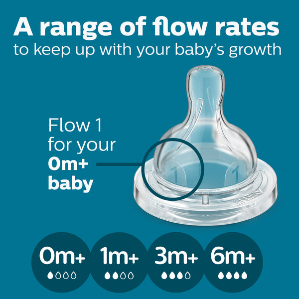 Coffret cadeau pour nouveau-né avec biberon anti-colique et évent AirFree, avec coussin ultra doux