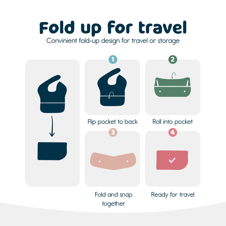 Bavoir anti-dégâts facile à utiliser - paquet de 3