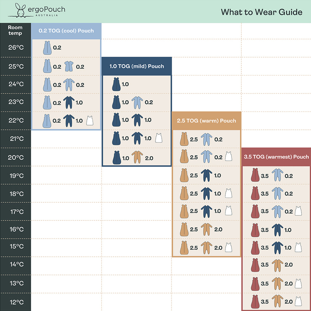 Cocoon Swaddle Sack 0.2 TOG