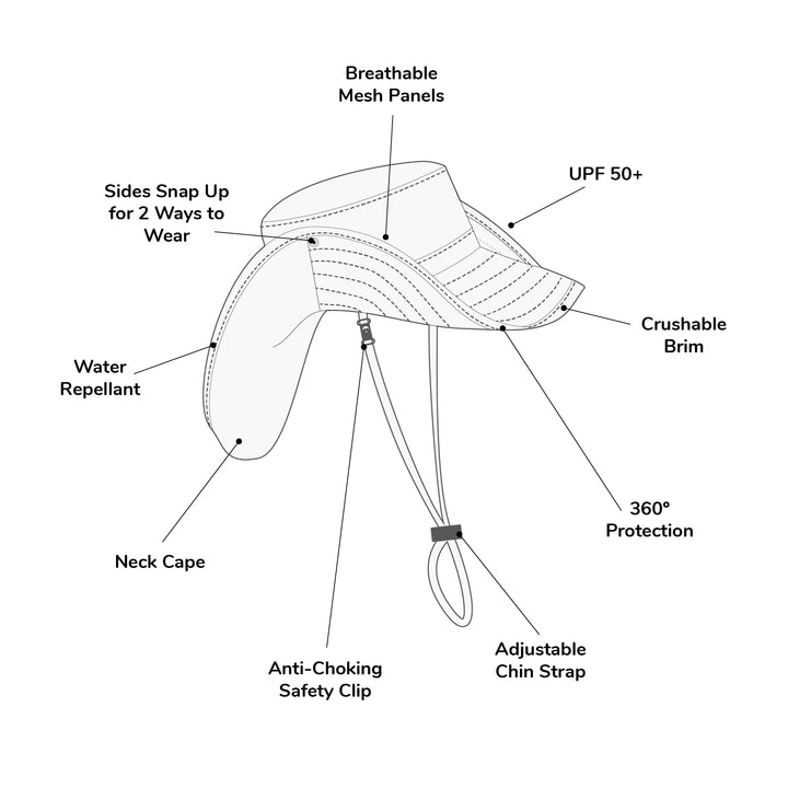 Explorer Hat - Black