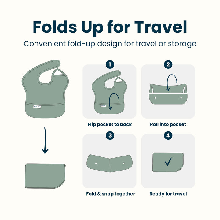 Bavoir anti-dégâts facile à utiliser - paquet de 3