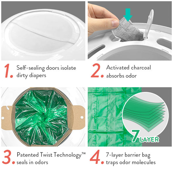 Mon système de couches Twist'r - Blanc