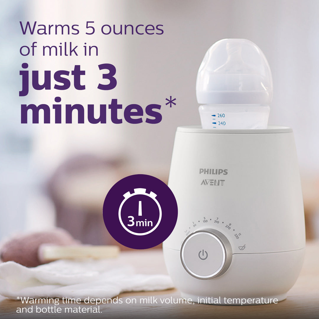 Fast Baby Bottle Warmer