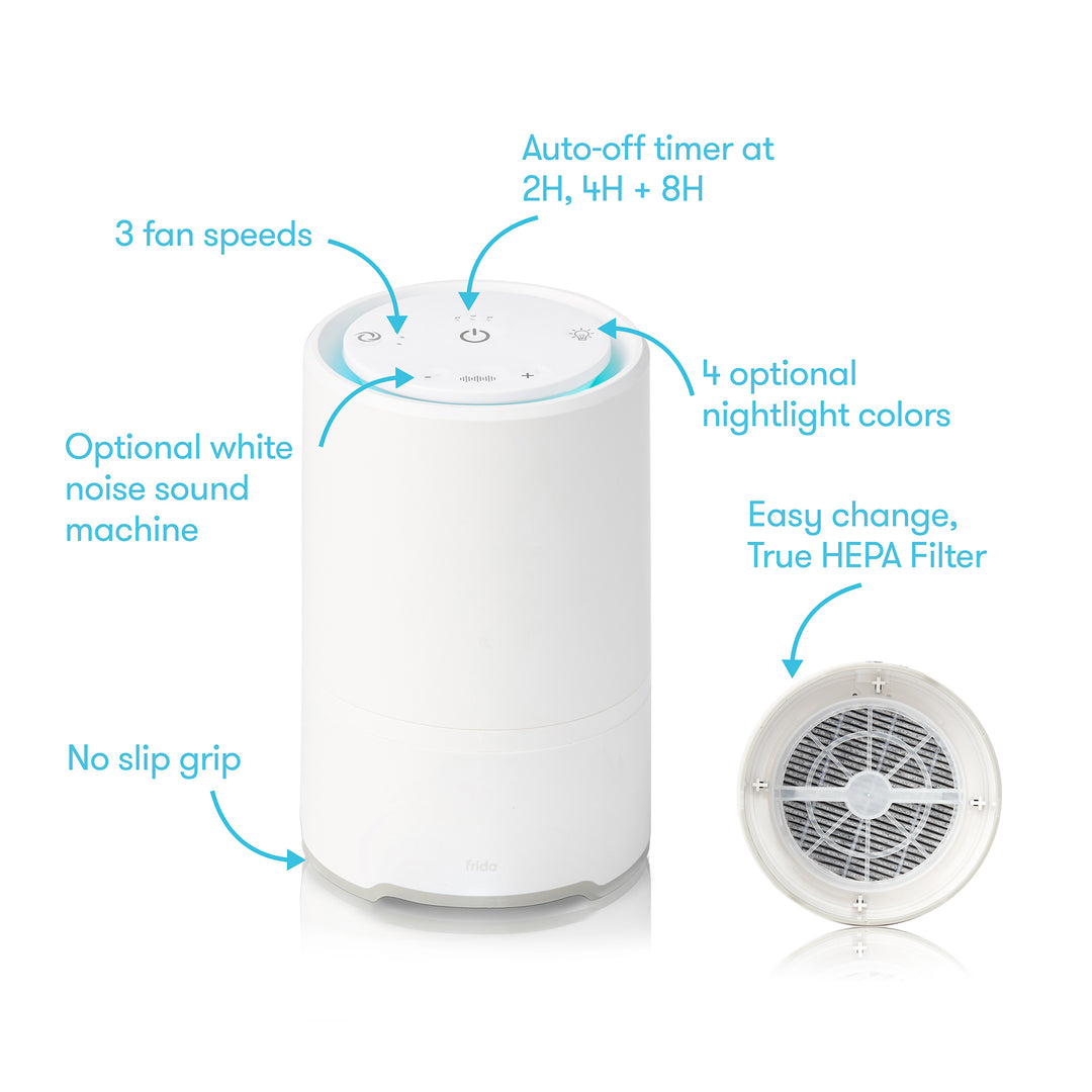 3-in-1 Air Purifier Replacement Filter