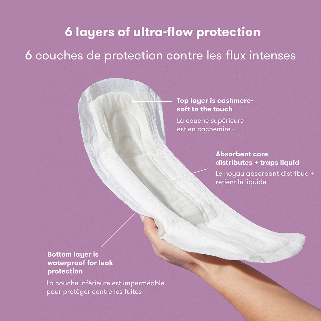 Postpartum Catch-All Pads