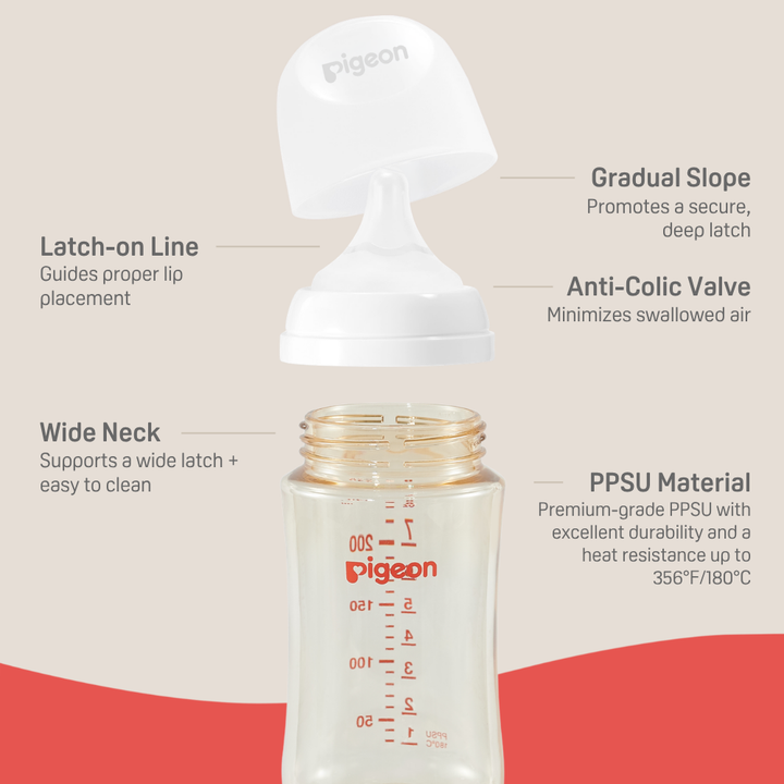 PPSU Bottle 8oz (1-Pack) with M Nipple 3M+